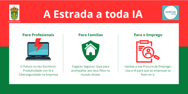 Programa de capacitación dixital “A Estrada a toda IA”